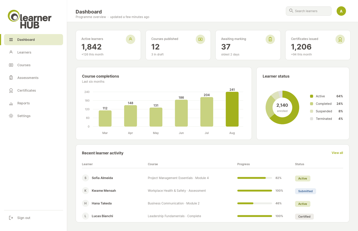 Oculis Learner Hub
