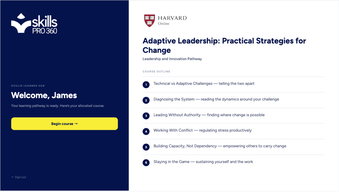 SkillsPro360 learner pathway